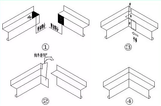 9211578892668779.png 坎墻泛水在陰角部位的安裝方式