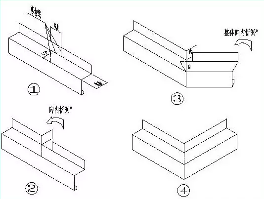 9371578892660444.png 坎墻泛水在陰陽角部位的安裝方式